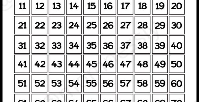 Free Printable Numbers 1 To 100