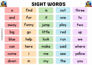 FREE Printable Pre K Dolch Sight Word List Unlock Early Reading