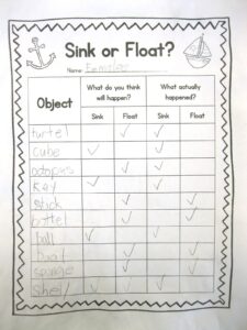 Free Printable Sink Or Float Worksheets