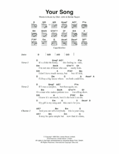Free Printable Song Lyrics And Chords Take Me Home Country Roads