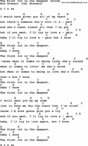 Free Printable Song Lyrics With Guitar Chords Rossy Printable