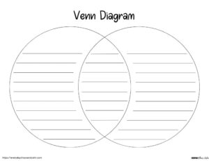 Free Printable Venn Diagram Templates Worksheets