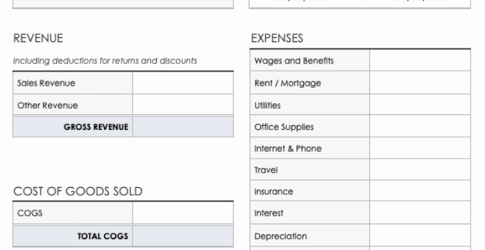 Free Printable Profit And Loss Statement Template