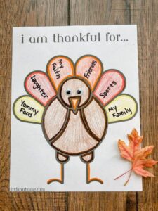 Free Thanksgiving quot I Am Thankful For quot Printable Fox Farm Home