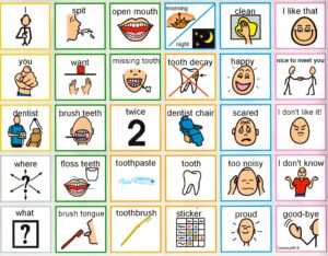Going To The Dentist Communication Board Aac Medical And Free