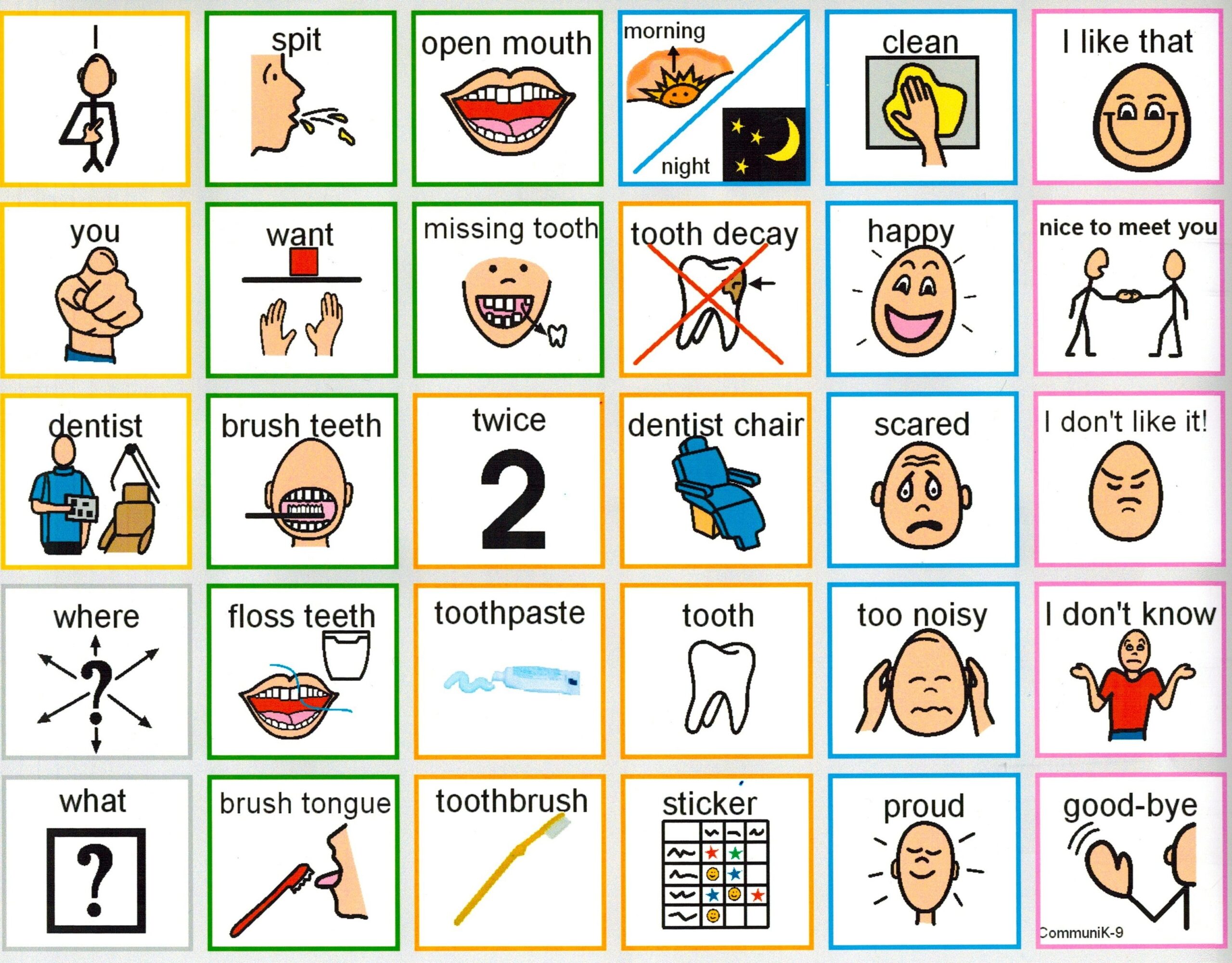 Going To The Dentist Communication Board Aac Medical And Free 