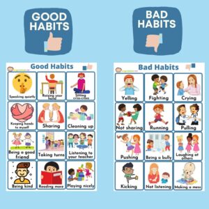 Good Choices Bad Choices Free Printables Free Printab Vrogue co