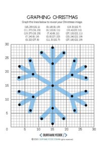 Graphing Christmas Coordinates Math Art Activity Our Family Code
