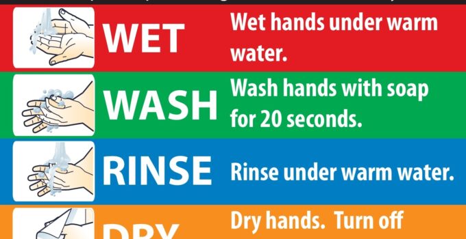 Free Printable Wash Your Hands Signs