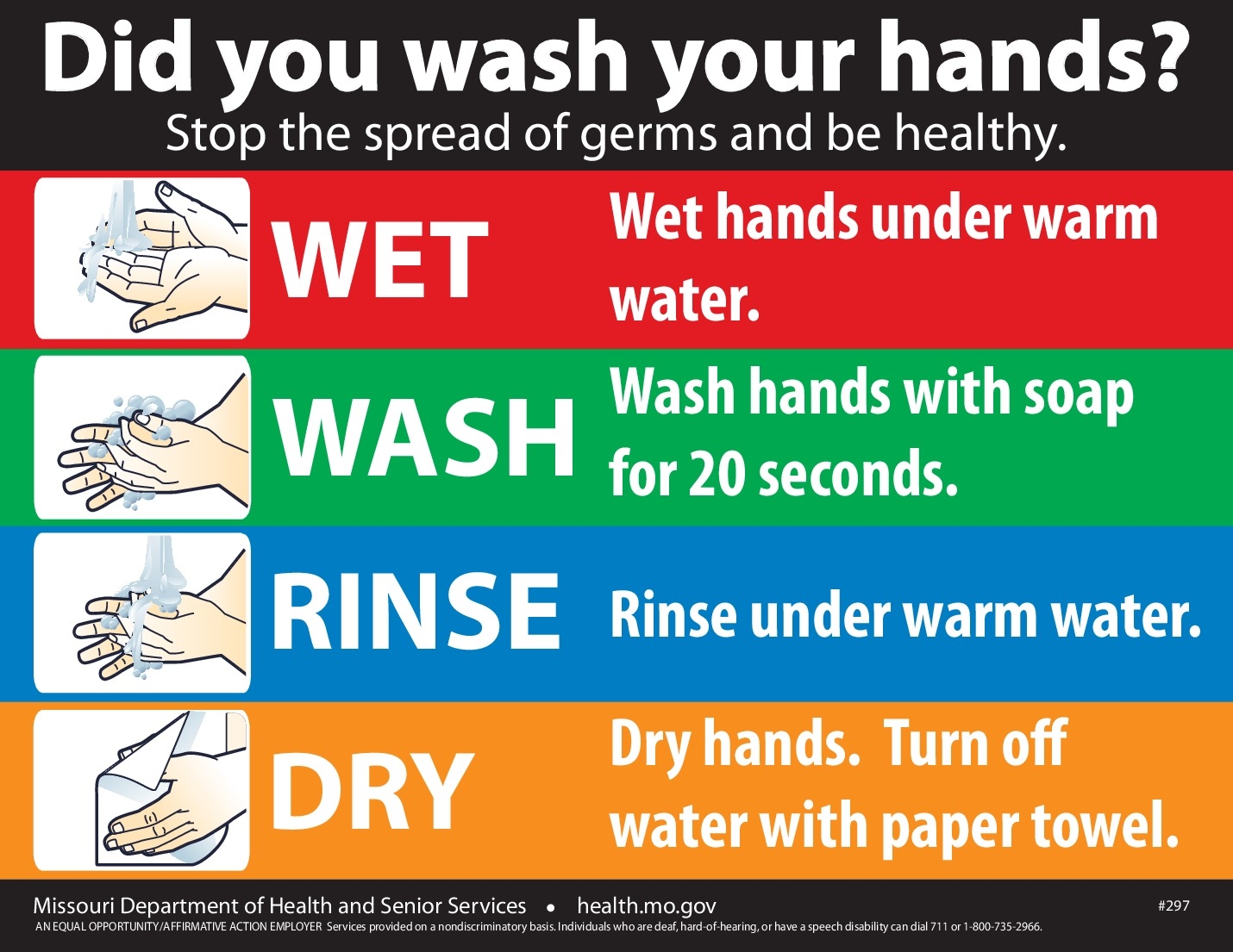 Handwashing Poster Free Printable