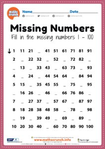 Kindergarten Math Worksheets Free Printable PDF For Kids