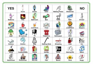 Low Tech Communication Board Options Free Printable Communication