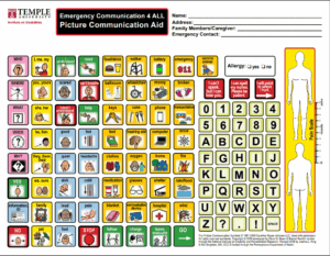 Low Tech Communication Board Options Free Printable Communication