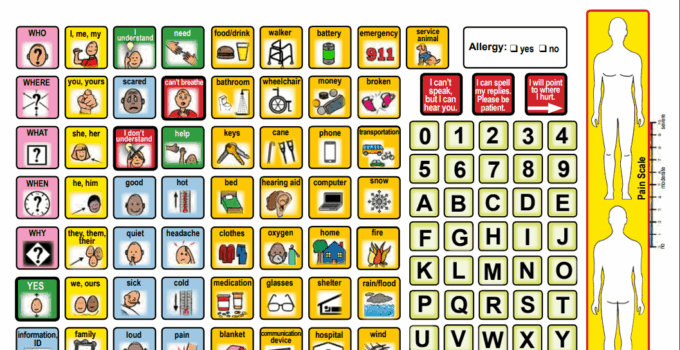 Free Printable Communication Boards For Adults