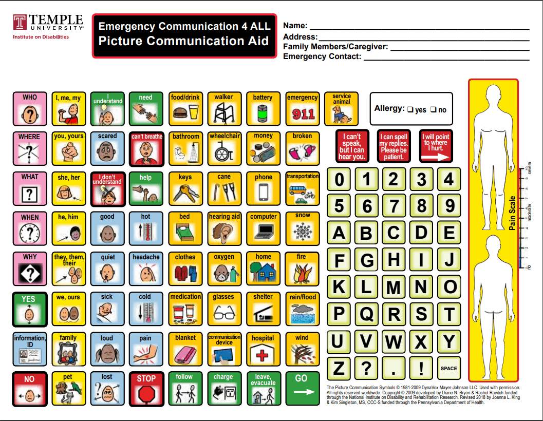 Low Tech Communication Board Options Free Printable Communication 