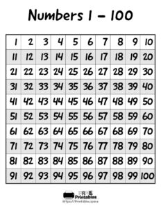 Numbers 1 100 Chart Free Printables
