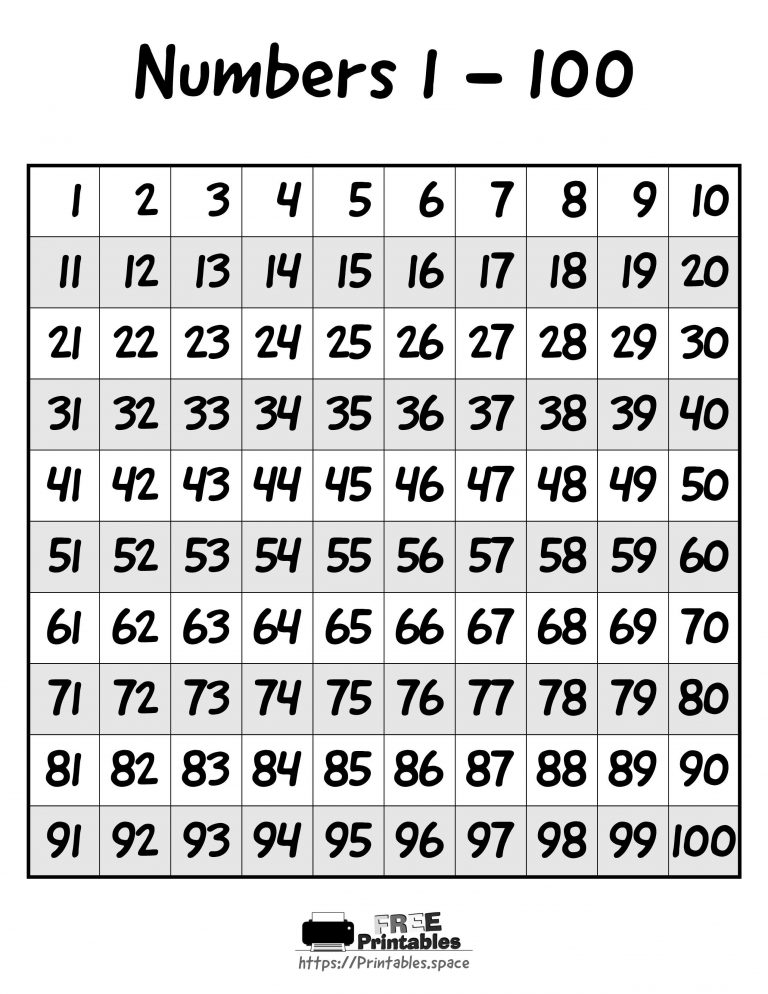 Numbers 1 100 Chart Free Printables