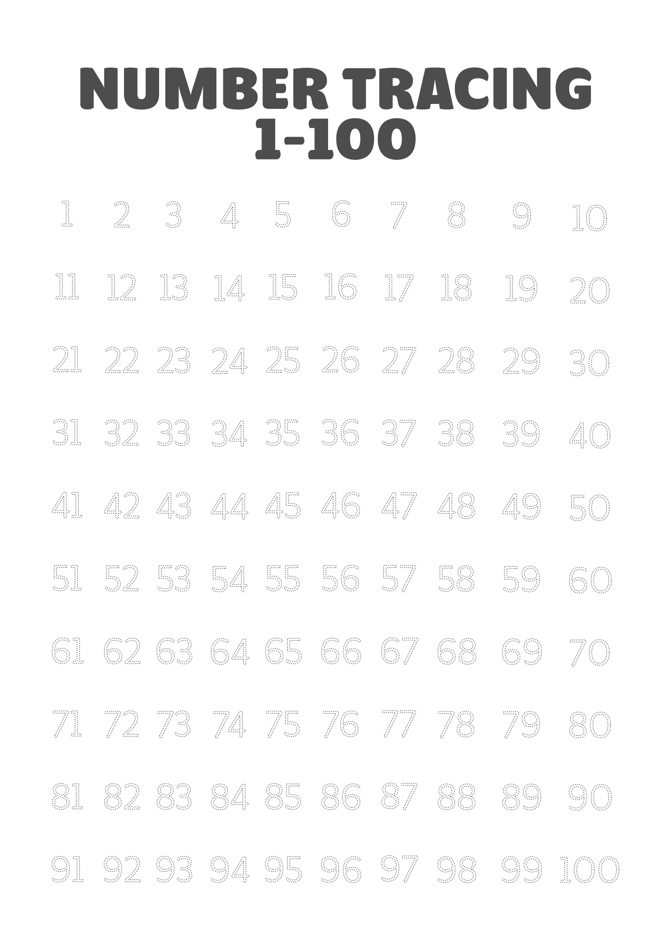 Numbers 1 100 Free Printables Charts