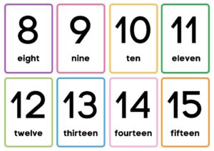 Numbers 1 20 Printable Flashcards Instant Download Numbers Classroom