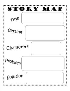 Pinbrittany Redden On Reading Story Map Template 1St Grade