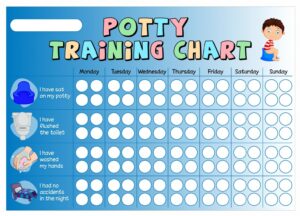 Potty Training Star Chart Potty Training Sticker Chart Free Printable