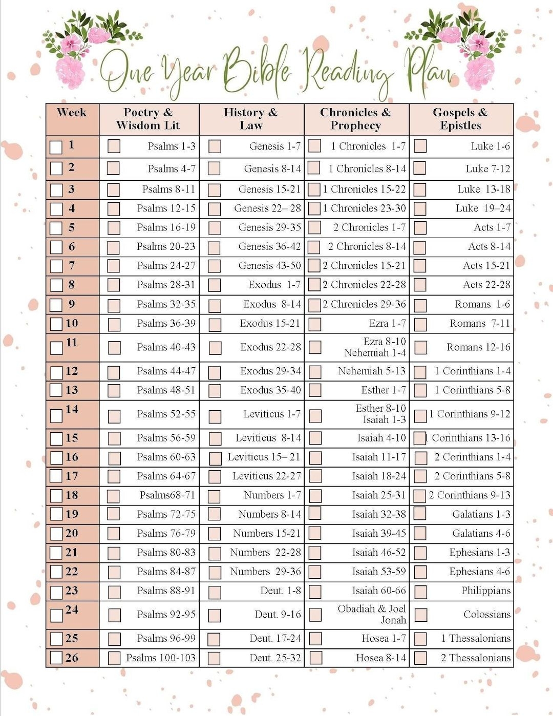 Printable 1 Year Bible Reading Plan Printable New Year Banners