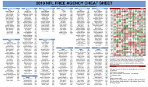 Printable 2025 Nfl Fantasy Rankings Dmitri Hassan