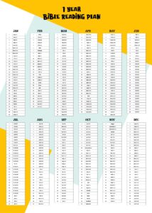 Printable Bible Reading Plan Year Chronological Bible Vrogue co