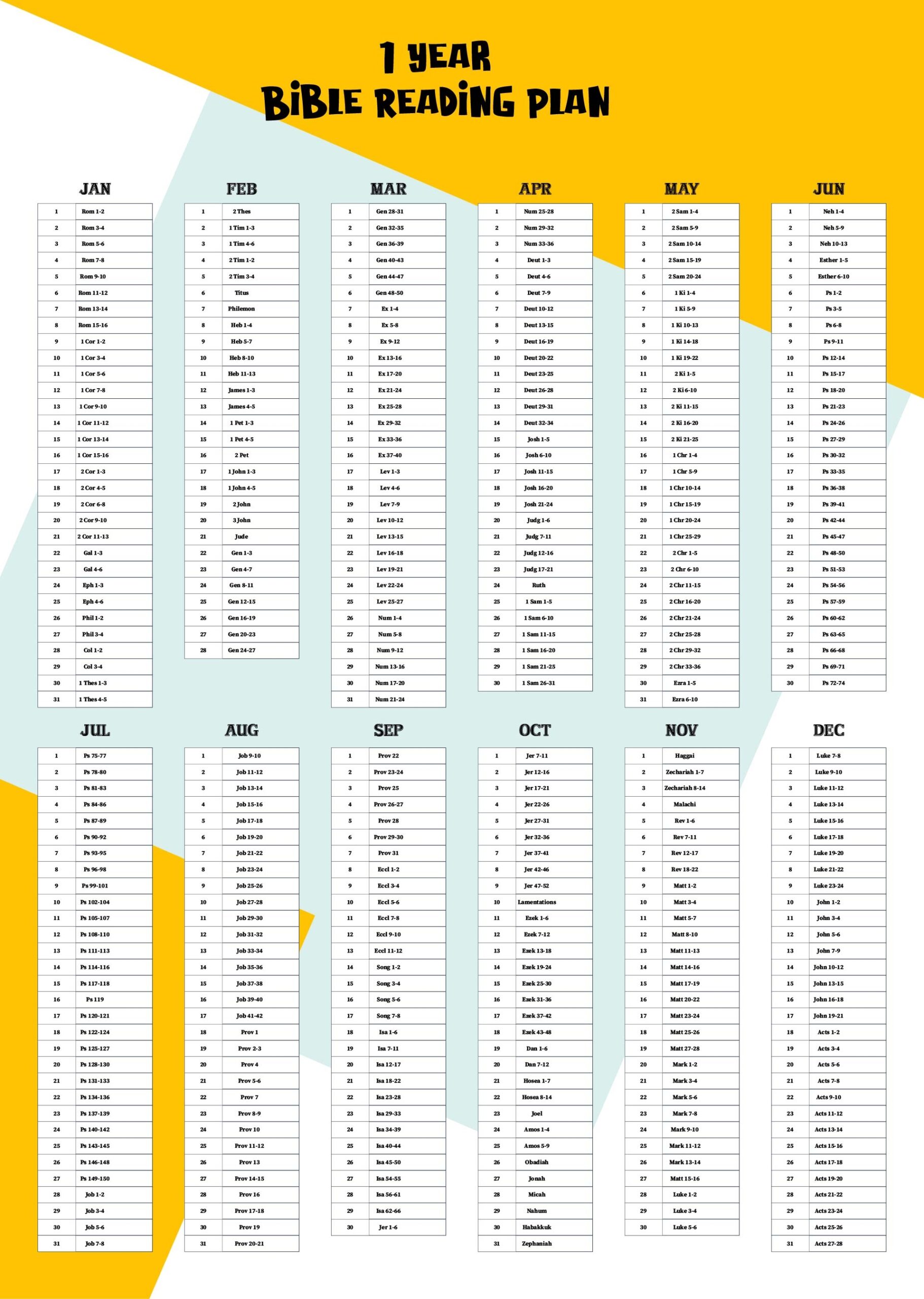 Printable Bible Reading Plan Year Chronological Bible Vrogue co