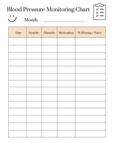 Printable Blood Pressure Monitoring Chart Digital Download Etsy