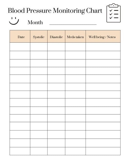 Printable Blood Pressure Monitoring Chart Digital Download Etsy