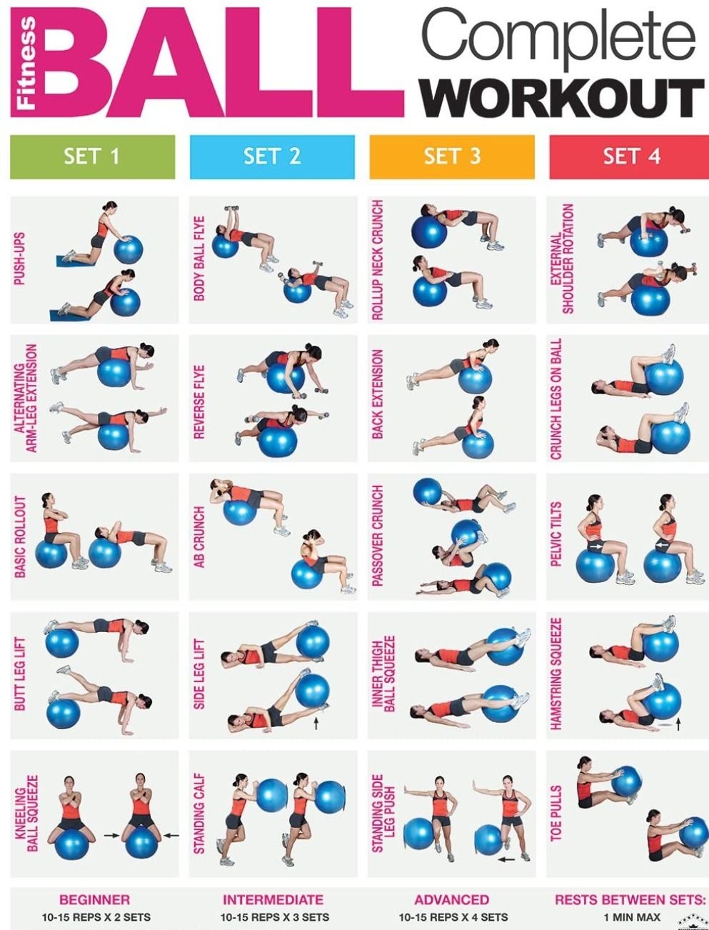 Free Printable Exercise Ball Workout Chart