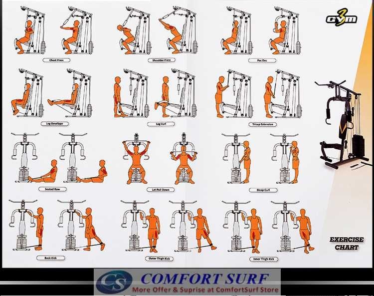 Printable Free Multi Gym Exercises Chart Printable Exercise Charts You 