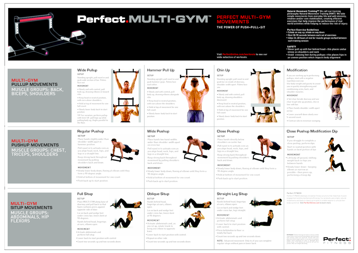 Printable Free Multi Gym Exercises Chart