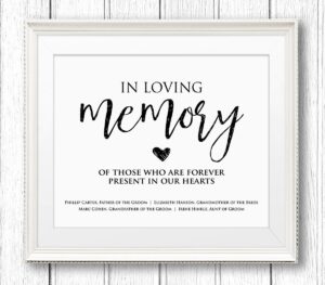 Printable In Loving Memory Template Free Printable Templates