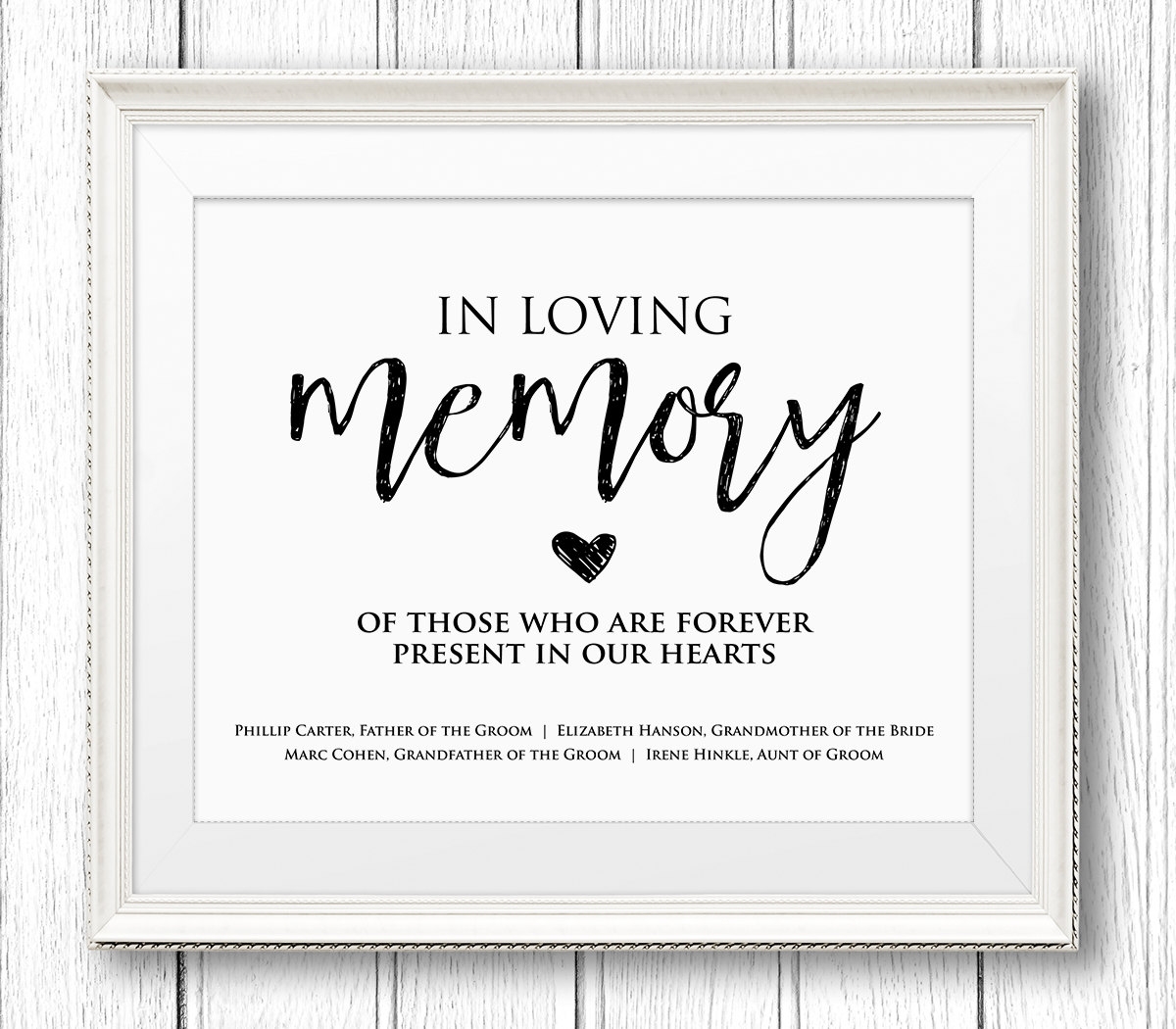 Printable In Loving Memory Template Free Printable Templates