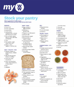 Printable List Of Weight Watchers Zero Point Foods Printable New Year