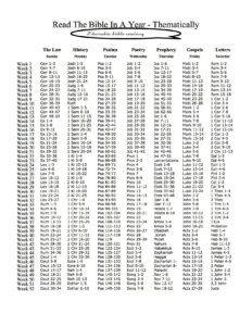 Printable Read The Bible In A Year