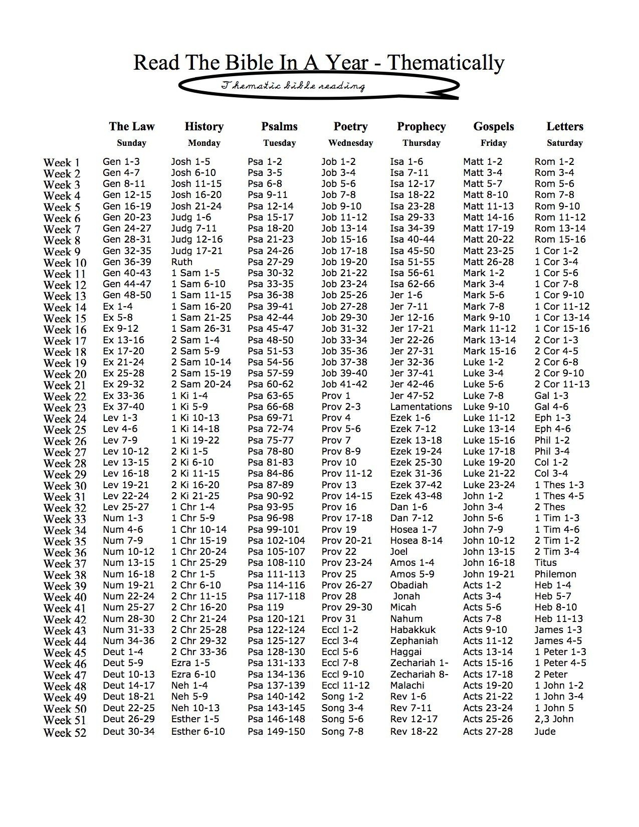 Printable Read The Bible In A Year