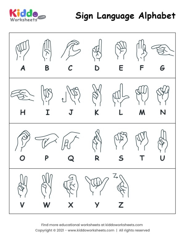 Printable Sign Language Alphabet