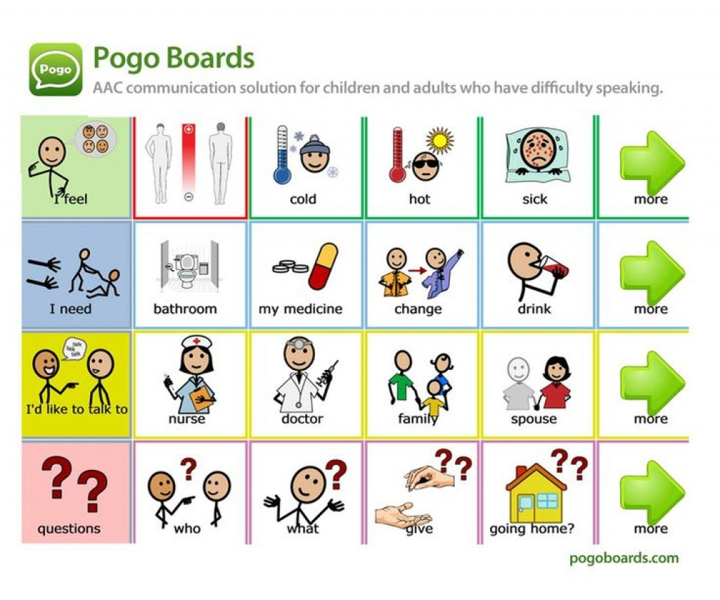 Free Printable Communication Boards For Adults