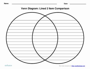Printable Venn Diagram With Lines Elegant Frayer Model Vocabulary