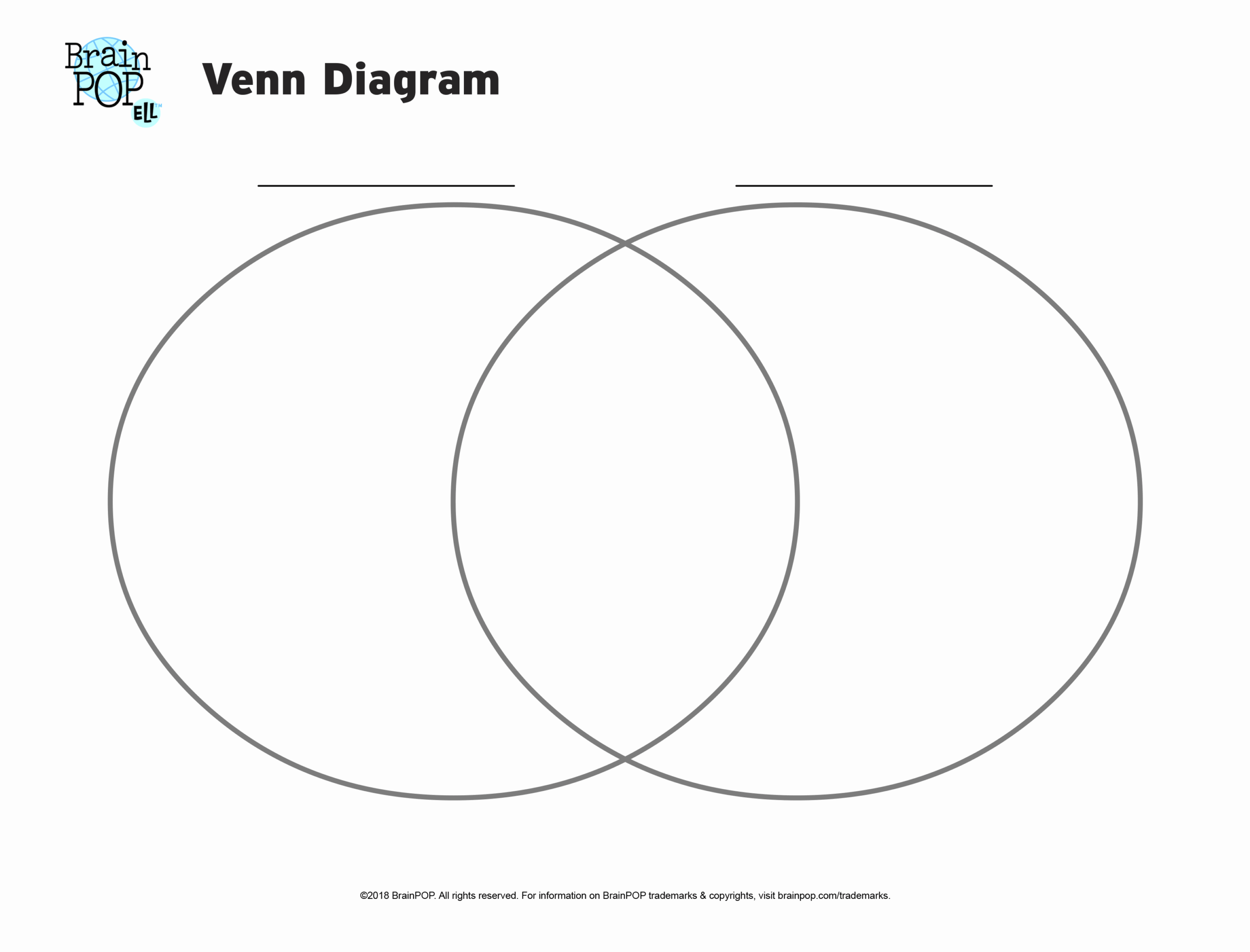 Printable Venn Diagram With Lines