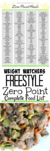 Printable Weight Watchers Point Chart