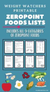 Printable Zero Point Food List