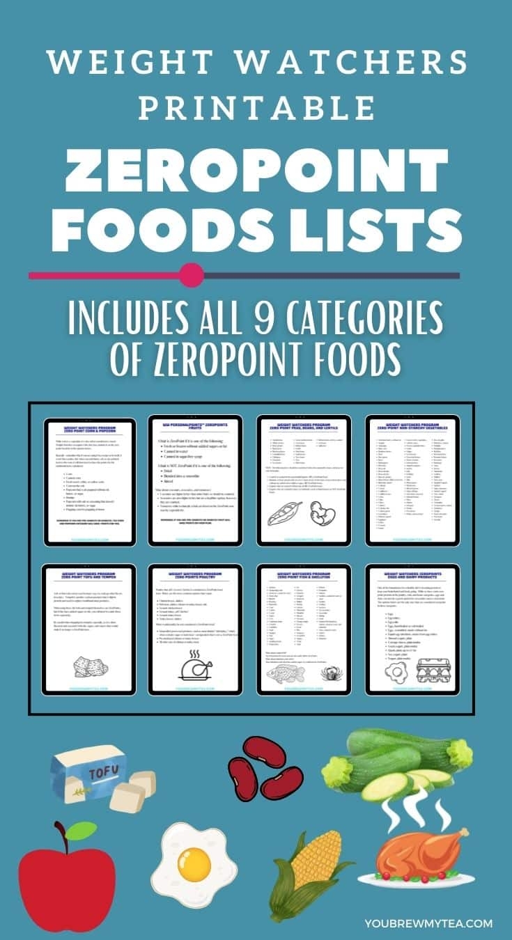 Printable Zero Point Food List