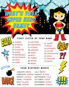 quot What 39 s Your Superhero Name Birthday Poster Decor Sign Template 8 92 quot X