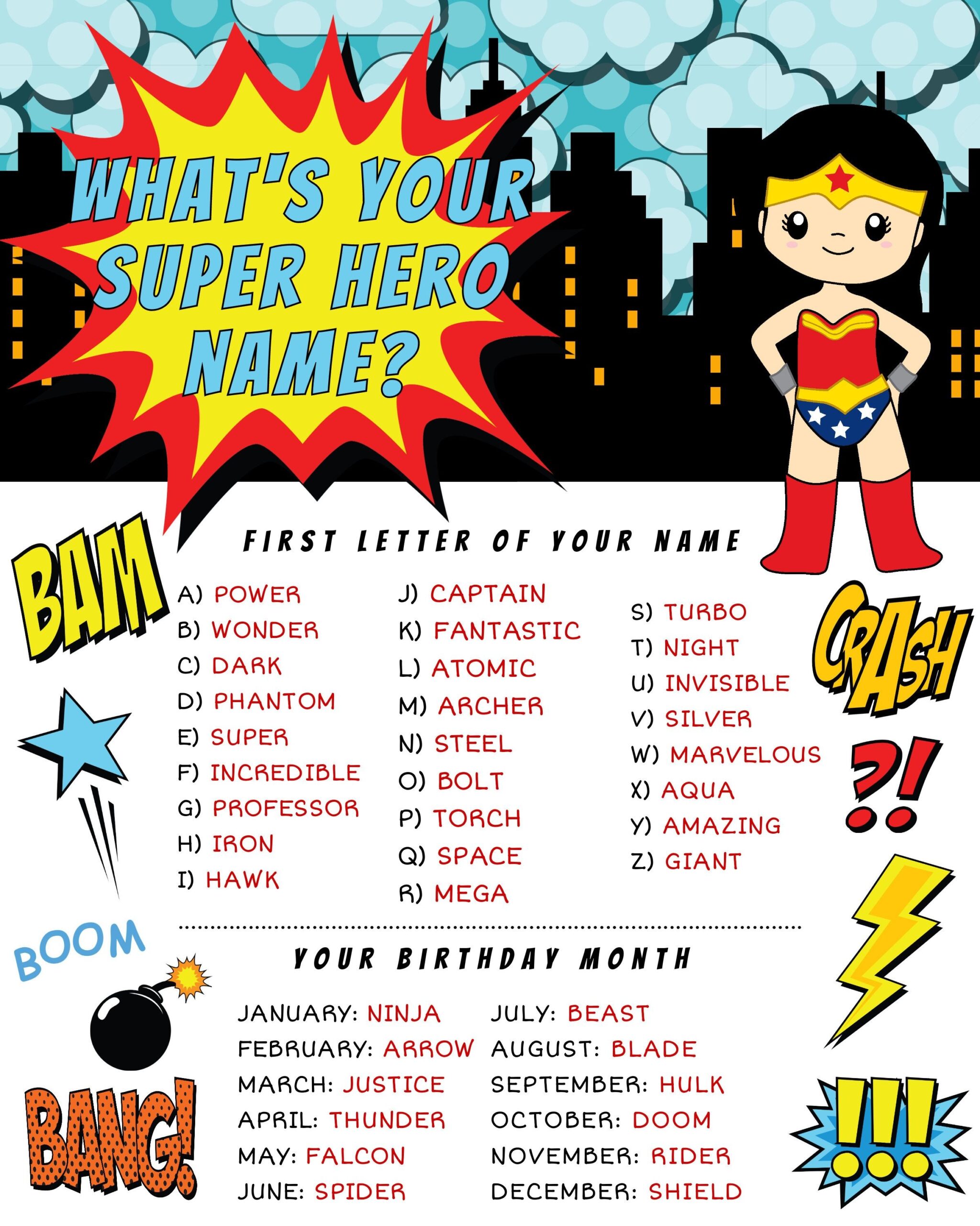  quot What 39 s Your Superhero Name Birthday Poster Decor Sign Template 8 92 quot X 