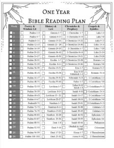 Read Bible In Year Plan Printable Plan