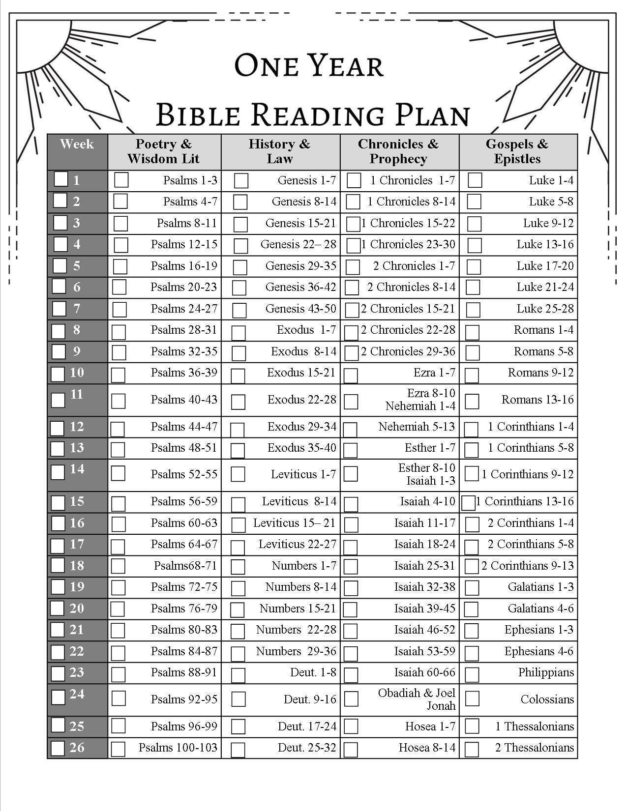 Read Bible In Year Plan Printable Plan